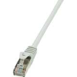 LogiLink Patchkabel, Kat. 5e, SF/UTP, 0,25 m, grau