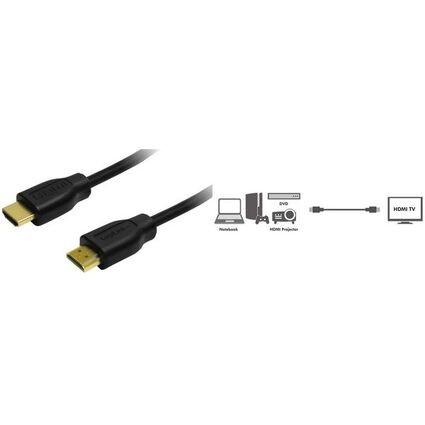 LogiLink HDMI Kabel 1.4, A-Stecker - A-Stecker, 2,0 m