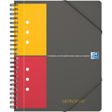 Oxford international Collegeblock "MEETINGBOOK", kariert, A5