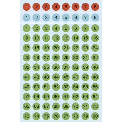 HERMA Zahlen-Sticker 1-160, Durchmesser: 8 mm, farbig