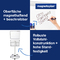 magnetoplan Mobiles Flipchart "de luxe", magnethaftend
