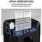 Fellowes Aktenvernichter AutoMax 80M, Partikel 4 x 12 mm