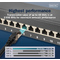 DIGITUS Patchkabel, Kat. 8.1, S/FTP, 0,5 m, schwarz