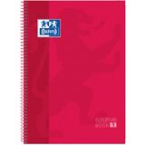 Oxford collegeblock European book 1, din A4+, kariert, rot