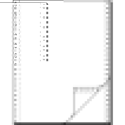 sigel DIN-Computerpapier endlos, 240 mm x 12" (30,48 cm)
