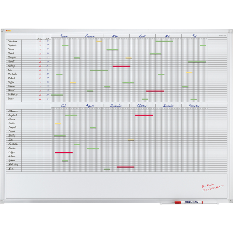 IndexField Description. Configuration information for a field in the index, including its name, type, and options. The supported options depend on the IndexFieldType.